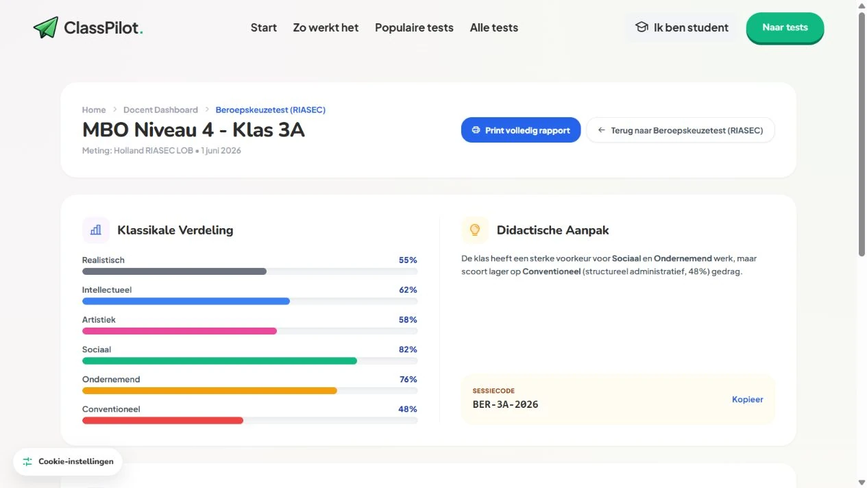 ClassPilot-demoklasrapport met interesses van de groep en een didactische aanpak